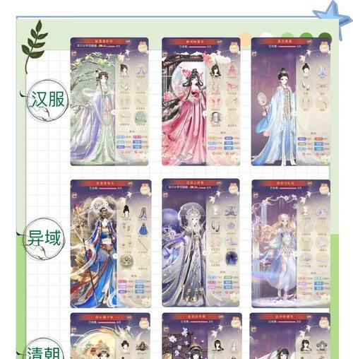 圣装锻造步骤是什么?需要哪些材料?