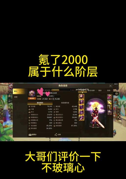地下城魅力值2000可领取的奖励是什么？