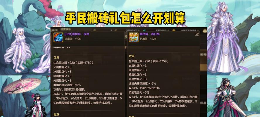 地下城魅力值2000可领取的奖励是什么？