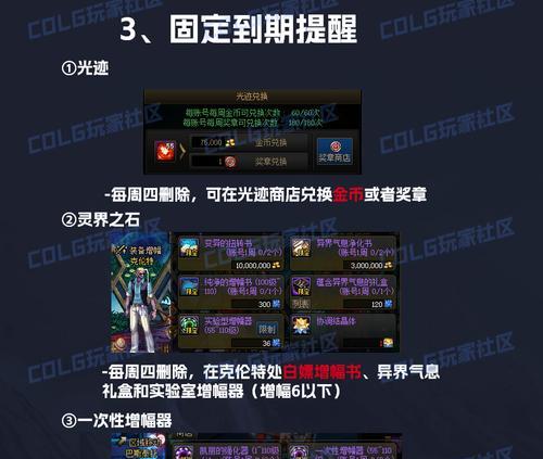 dnf副本活动内容有哪些？参与方式是什么？