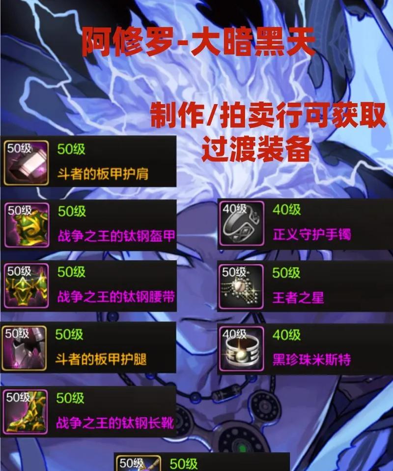 剑魂装备的光抗属性如何？是否值得购买？