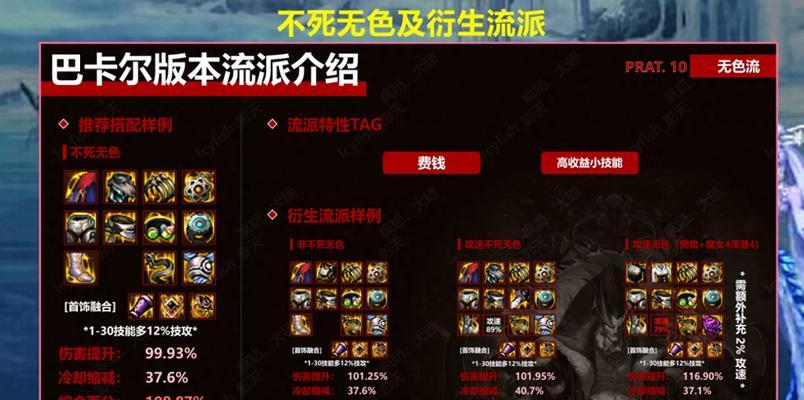 DNF地灵装备的伤害如何计算？有哪些影响因素？