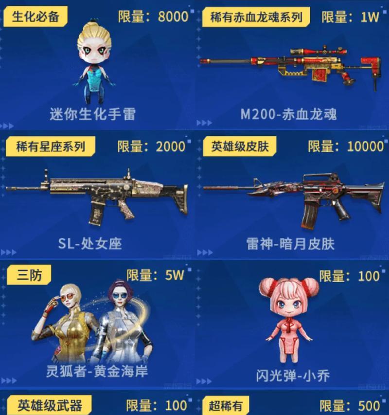 CF一折活动限量商品价格？如何参与一折活动？
