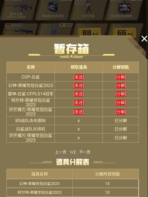 cf战队达到s级需要的活跃度是多少？
