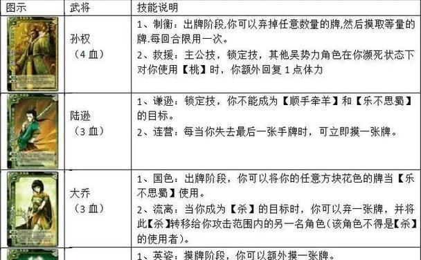 三国杀标准版手游中卡牌如何使用？有哪些基本策略？