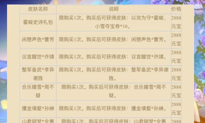 三国杀满减券的发放时间是什么时候？
