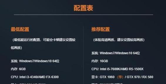 cf流畅运行需要什么电脑配置？如何升级硬件？