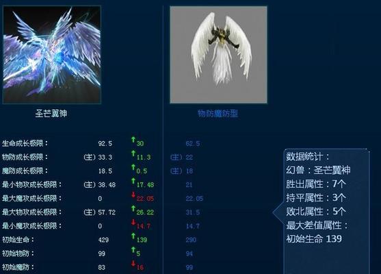 魔域核心火焰君王的获取方法是什么？