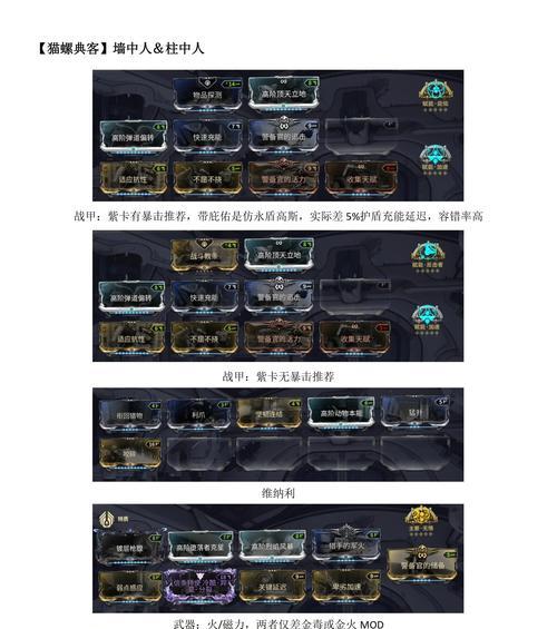 注册星际战甲时遇到的常见问题及解决方法？