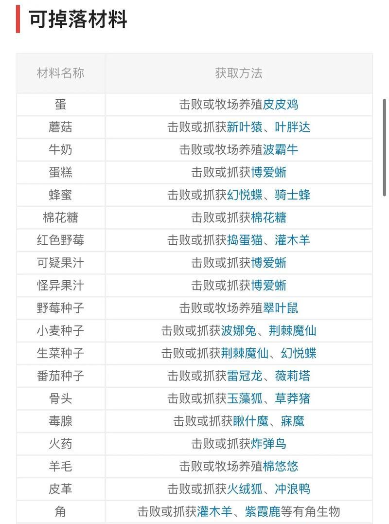 魔域领取幻兽碎片任务方法？任务获取途径有哪些？