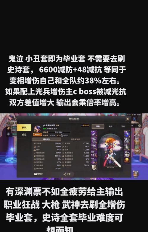 地下城未知命魂的打法是什么？需要哪些准备？