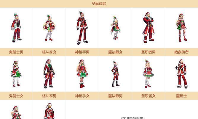 dnf时装镶嵌技巧是什么？如何提高成功率？