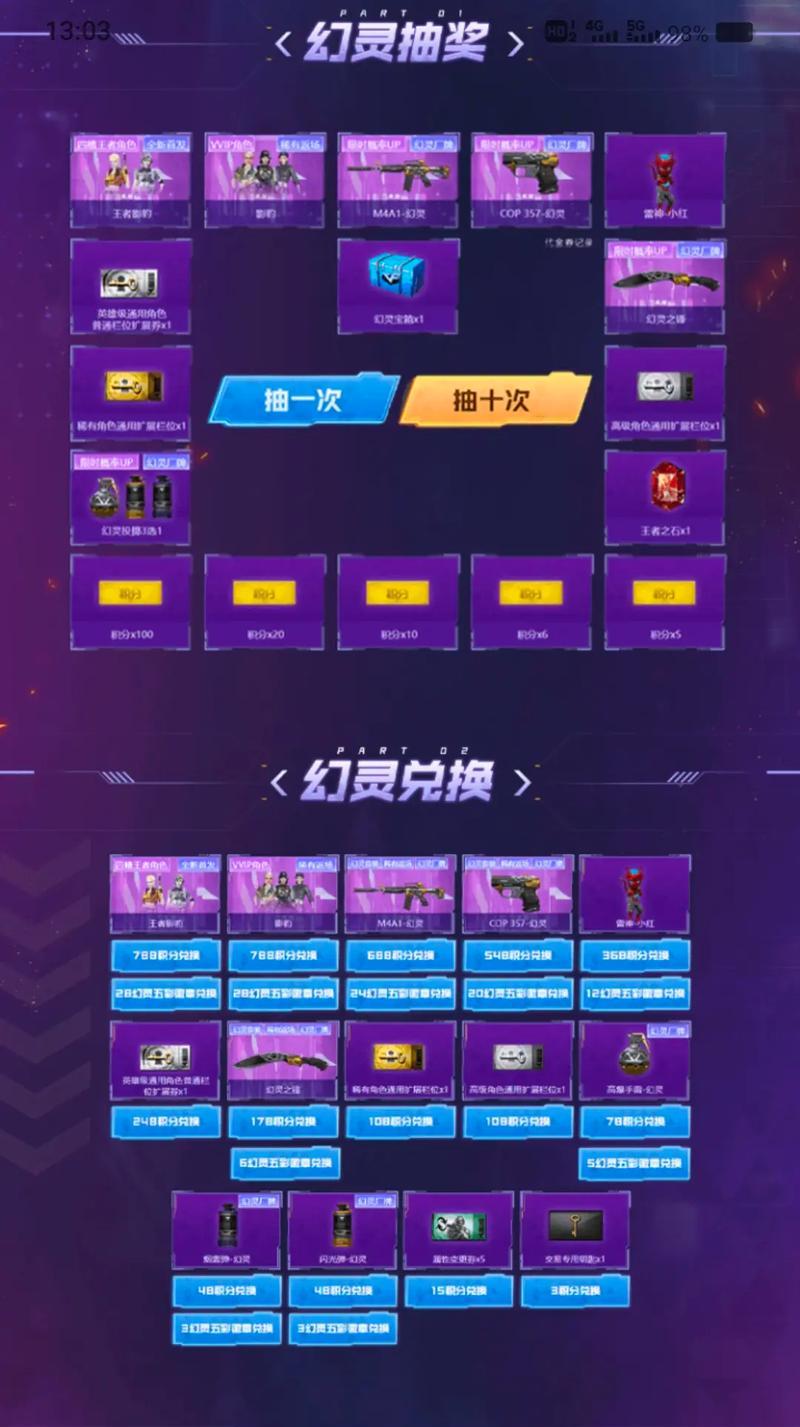 cf幻灵返场活动中需要多少花费才能抽到？