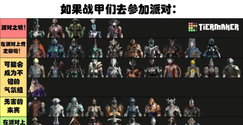 星际战甲黄金信徒6怎么打？黄金信徒6的打法是什么？