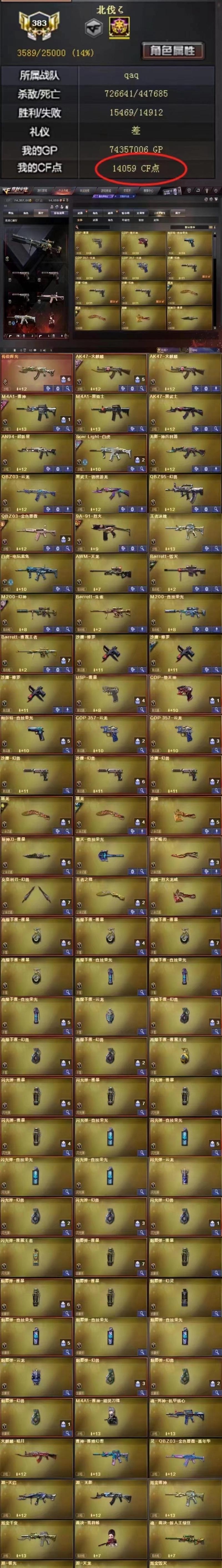 白虎粉兔在CF中需要多少CF点才能购买？
