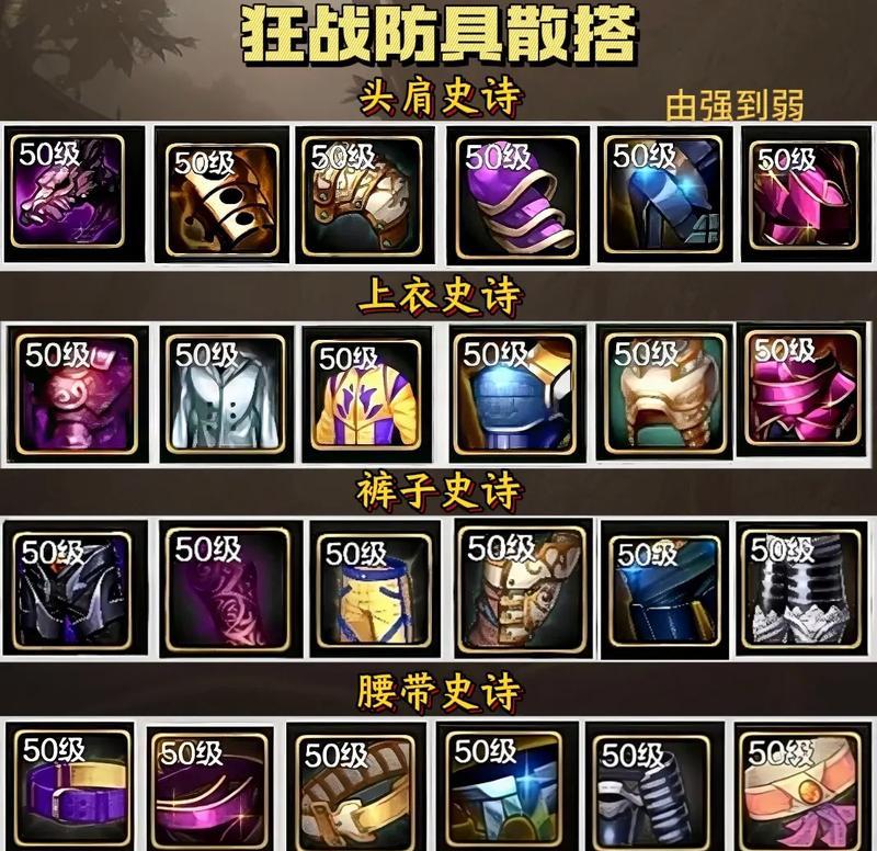 dnf怎么转史诗？史诗装备的获取和转换方法是什么？