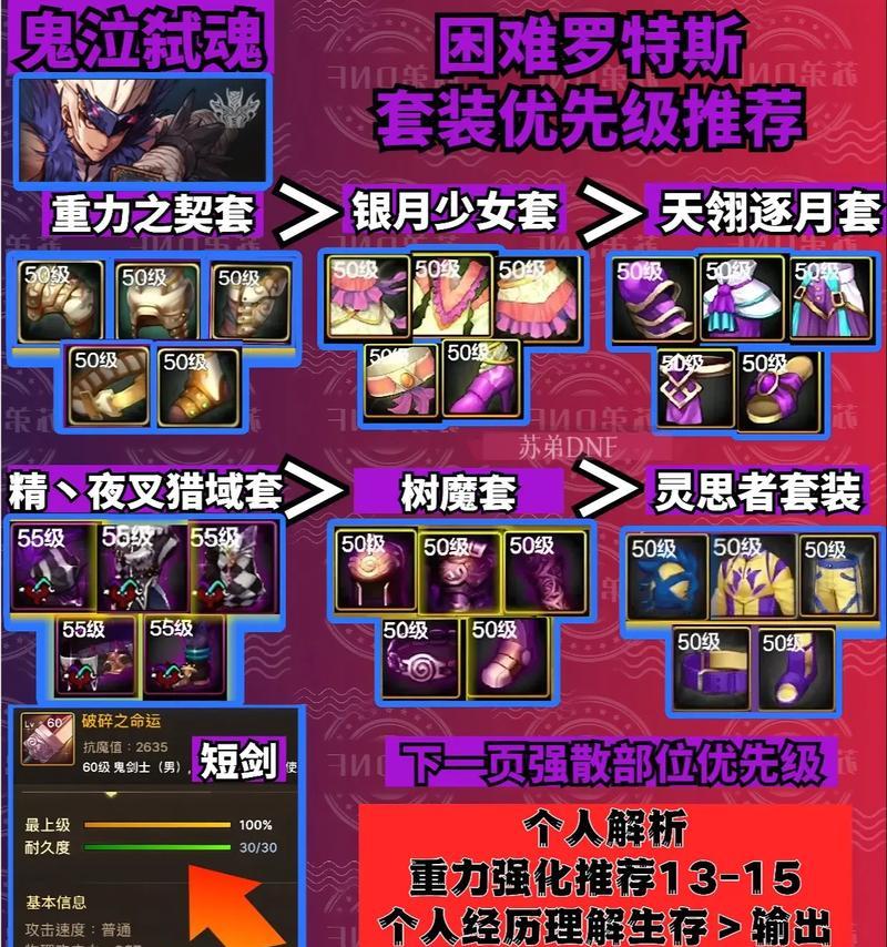 DNF中攻击速度的提升方法有哪些？如何选择合适的装备？