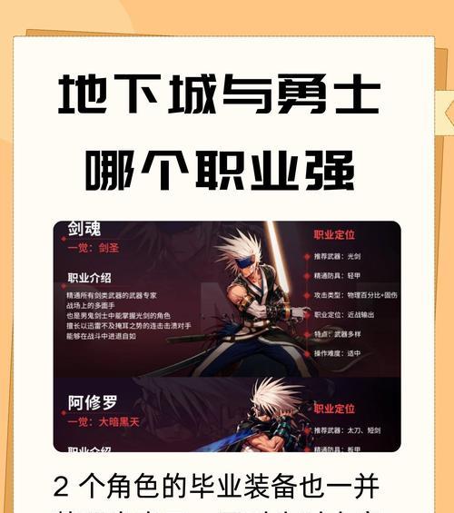 dnf剑神的职业定位是什么？