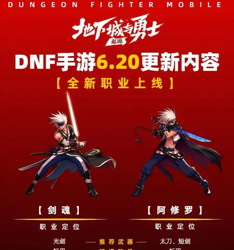DNF中的地下城包含哪些内容？地下城的结构和特点是什么？