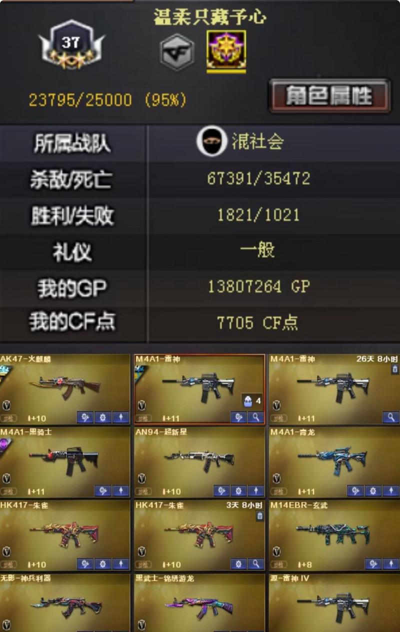 CF心愿的购买价格是多少？购买心愿有哪些好处？