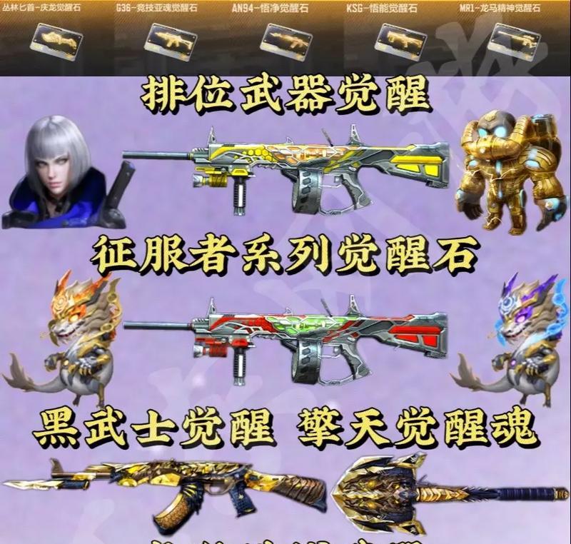 CF征服者永久版的价格是多少？购买后有哪些特权？