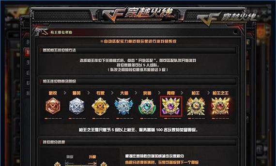 今天CF北部排位的排名情况如何？