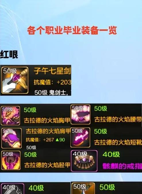 地下城大固定史诗装备的性能如何？选择时应注意什么？
