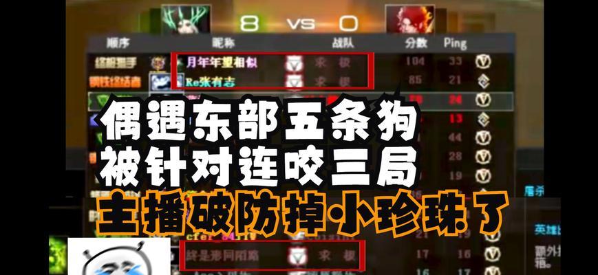 狗3的回报率是多少？如何影响CF游戏体验？