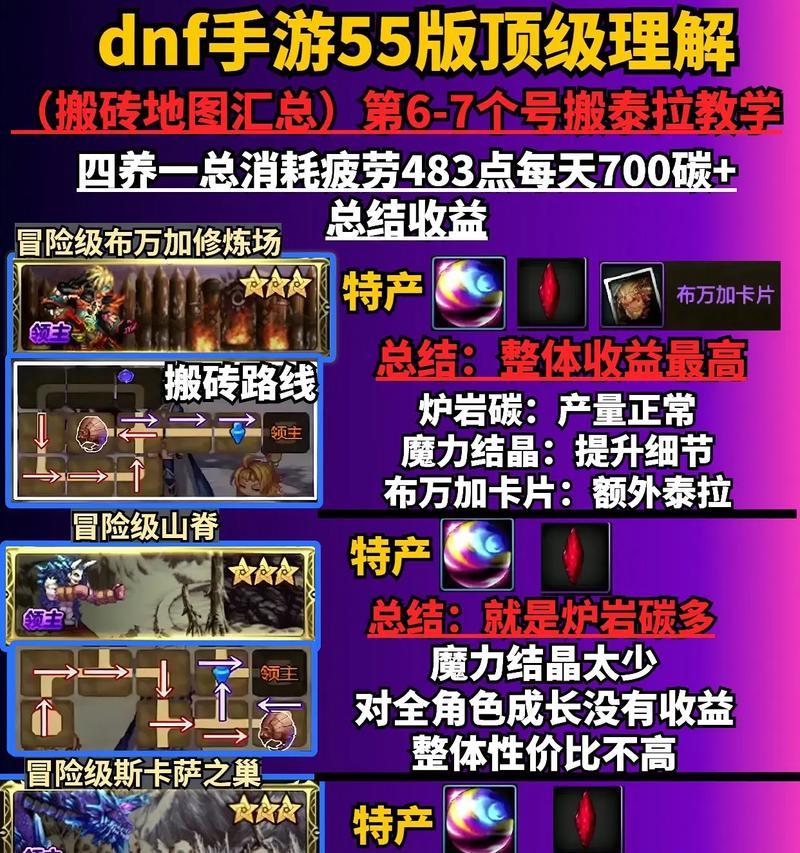 DNF泰拉石如何领取？