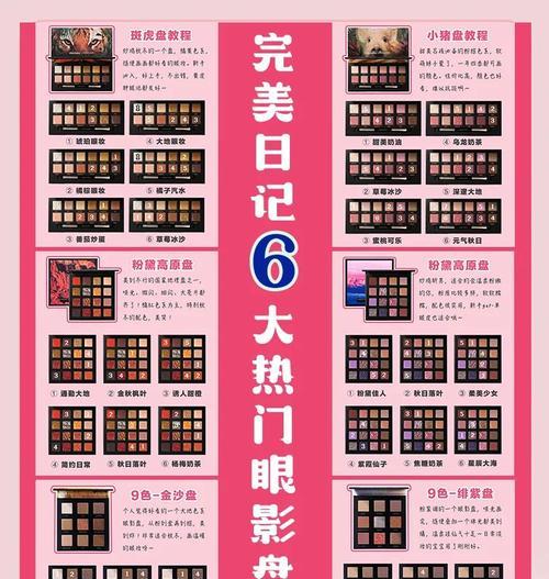 完美世界眼影盘蝴蝶的使用方法是什么？