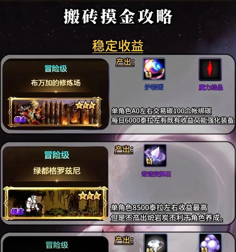 DNF巨龙搬砖方法有哪些？