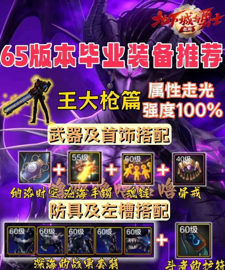 dnf中最强武器是什么？如何获得？