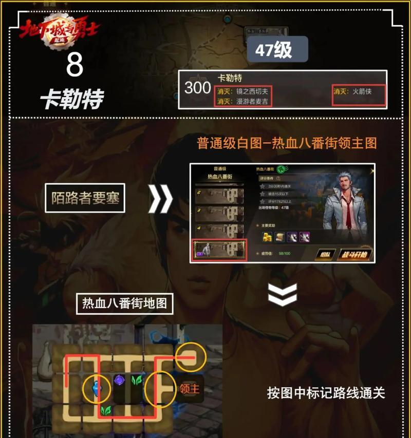 DNF任务未完成解决方法？任务失败后的补救措施？