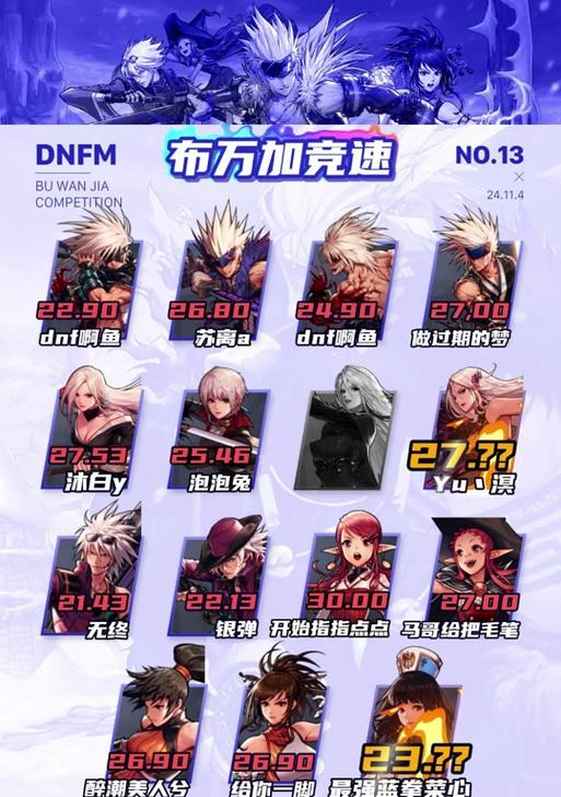 dnf臂章的使用方法是什么？有哪些效果？