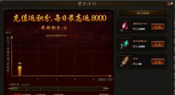 cf龙珠碎片购买数量如何计算？