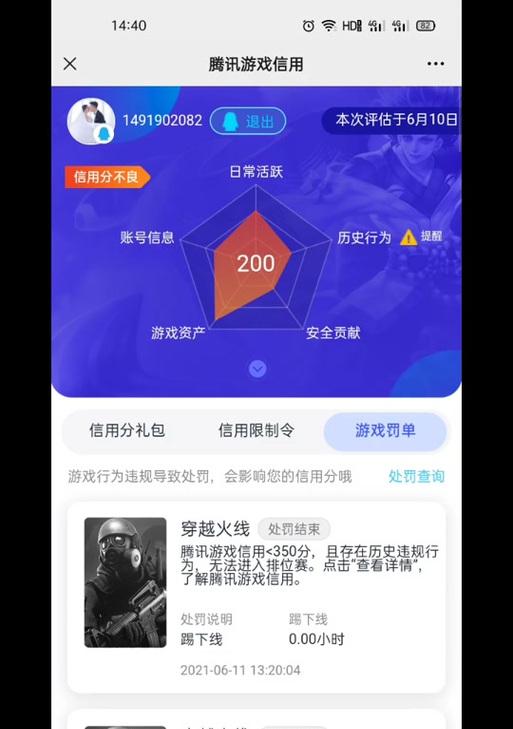 cf信誉怎么看？如何查看自己的信誉值？