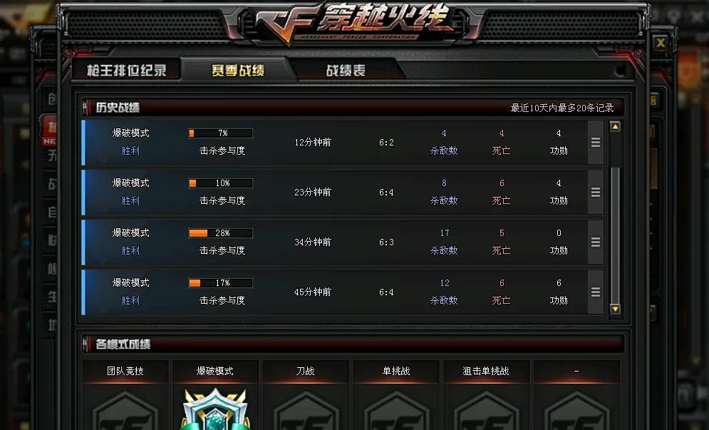 cf信誉怎么看？如何查看自己的信誉值？