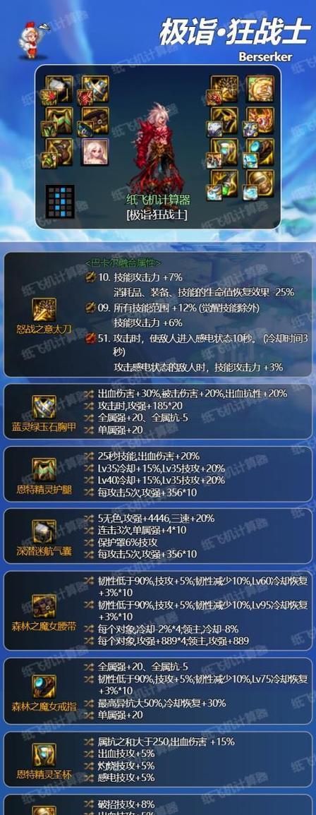 DNF手游中小号应该准备哪些装备？